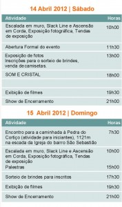 Programação da ATM 2012